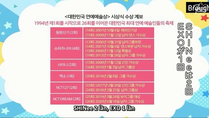 [VIETSUB] Super Junior Idol Vs Idol - NCT Dream | EP. 1 ( 2/3)