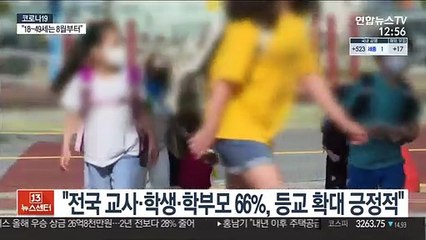 "전국 교사·학생·학부모 66%, 2학기 등교 확대 긍정적"