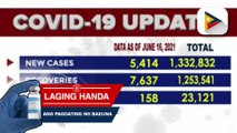 Pinakahuling datos ng COVID-19 cases sa bansa; confirmed COVID-19 cases, umabot na sa 1,332,832