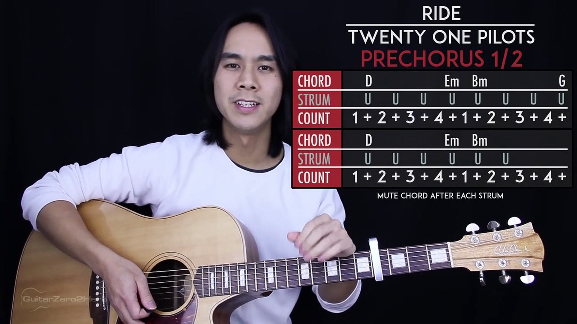 Ride Guitar Tutorial - Twenty One Pilots Guitar Lesson Easy Chords + Guitar  Cover - video Dailymotion