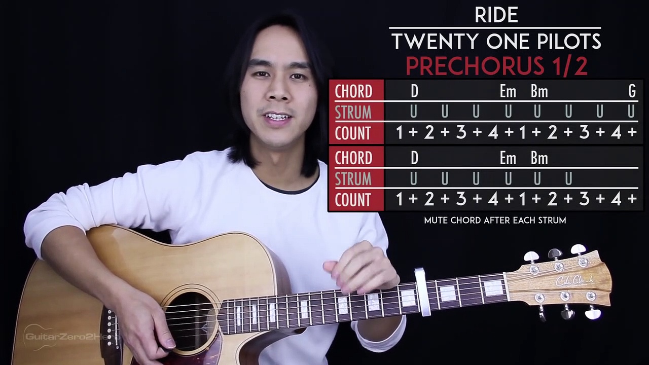Ride Guitar Tutorial – Twenty One Pilots Guitar Lesson Easy Chords + Guitar Cover