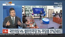 [이슈폴폴] 여론조사로 풀어 보는 정치…6월 셋째 주 민심은?