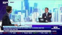 Idée de placements : Twitter, un outil utile pour les CGP ? - 17/06