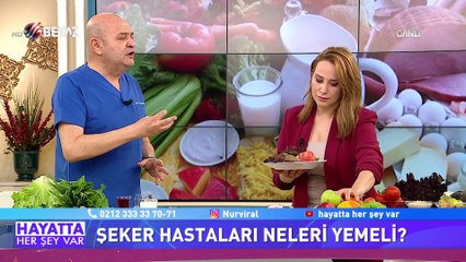 Hayatta Her Şey Var 17 Haziran 2021