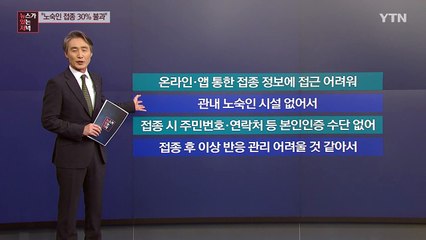 [뉴있저] 백신 접종 '사각지대'...거리의 노숙인　 / YTN