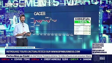 Gilles Moëc (AXA) : Que retenir de la politque monétaire de la FED ? - 17/06