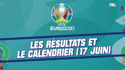 Euro 2020 : L'Ukraine frémit mais domine la Macédoine du Nord, résultats et classements (17/06, 17h)