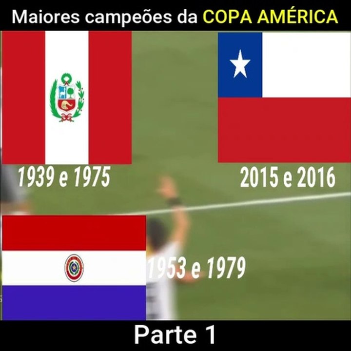 Maiores campeões da COPA AMÉRICA PARTE 1
