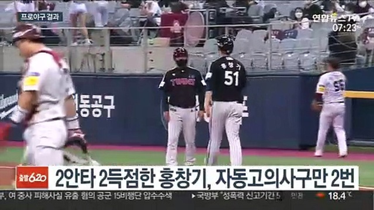 1번 타자 홍창기 맹활약…LG, 키움에 역전승