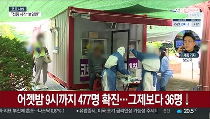 신규 확진 500명대 전망…광주 8인 모임 허용