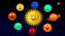 planètes chanson pour les enfants - système solaire rime - apprendre planètes - Planets Song