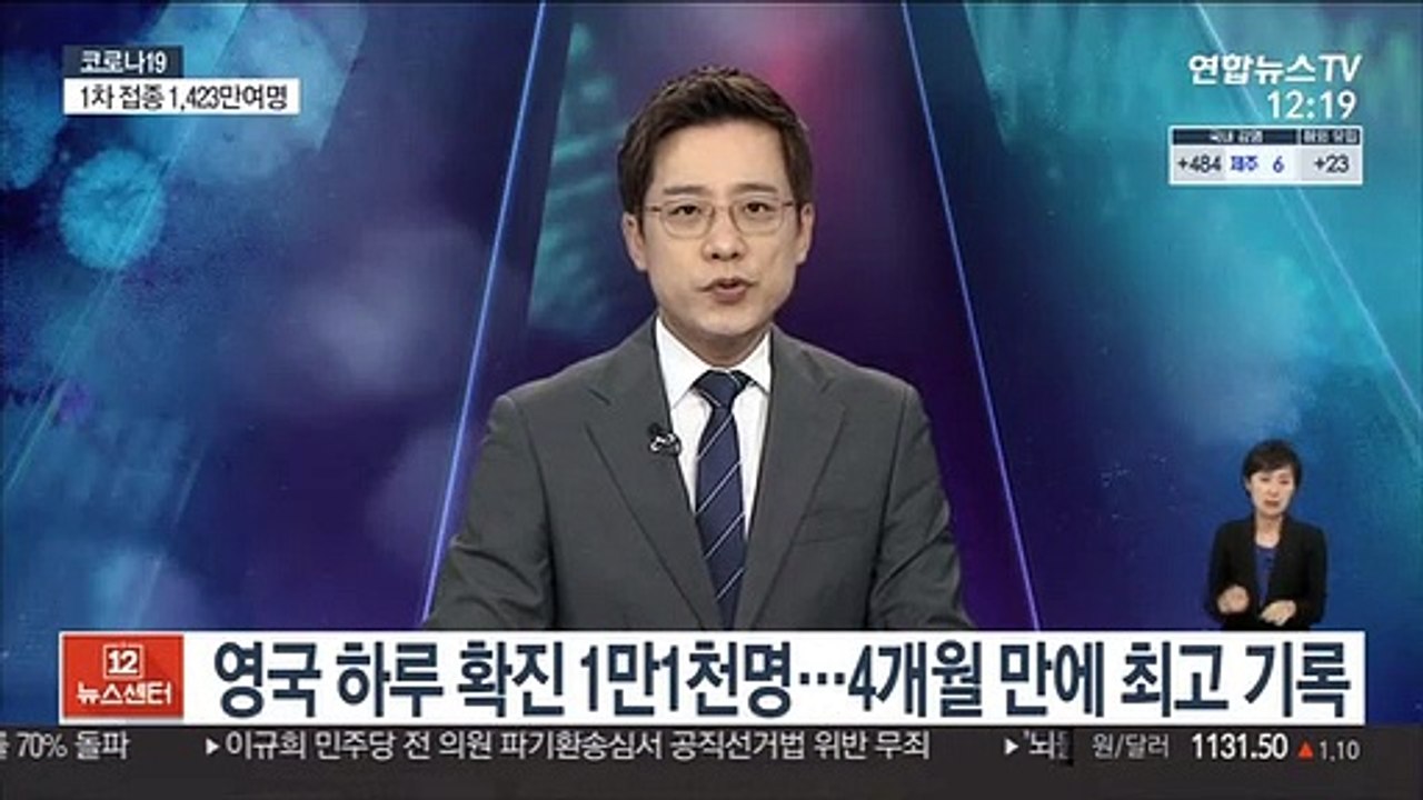 영국 하루 확진 1만1천명 넘어…도로 넉달 전 수준으로