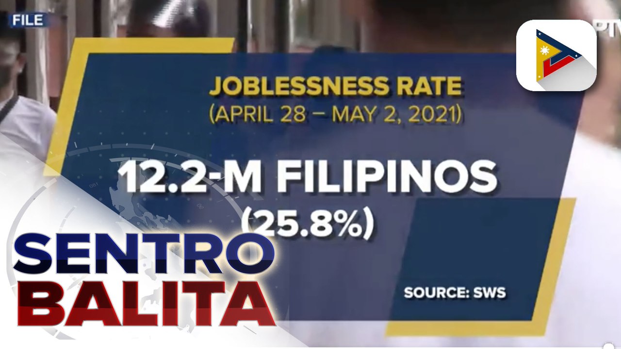 SWS: Bilang ng mga Pilipinong nagsabing sila'y walang trabaho sa Q1 ng 2021, bumaba