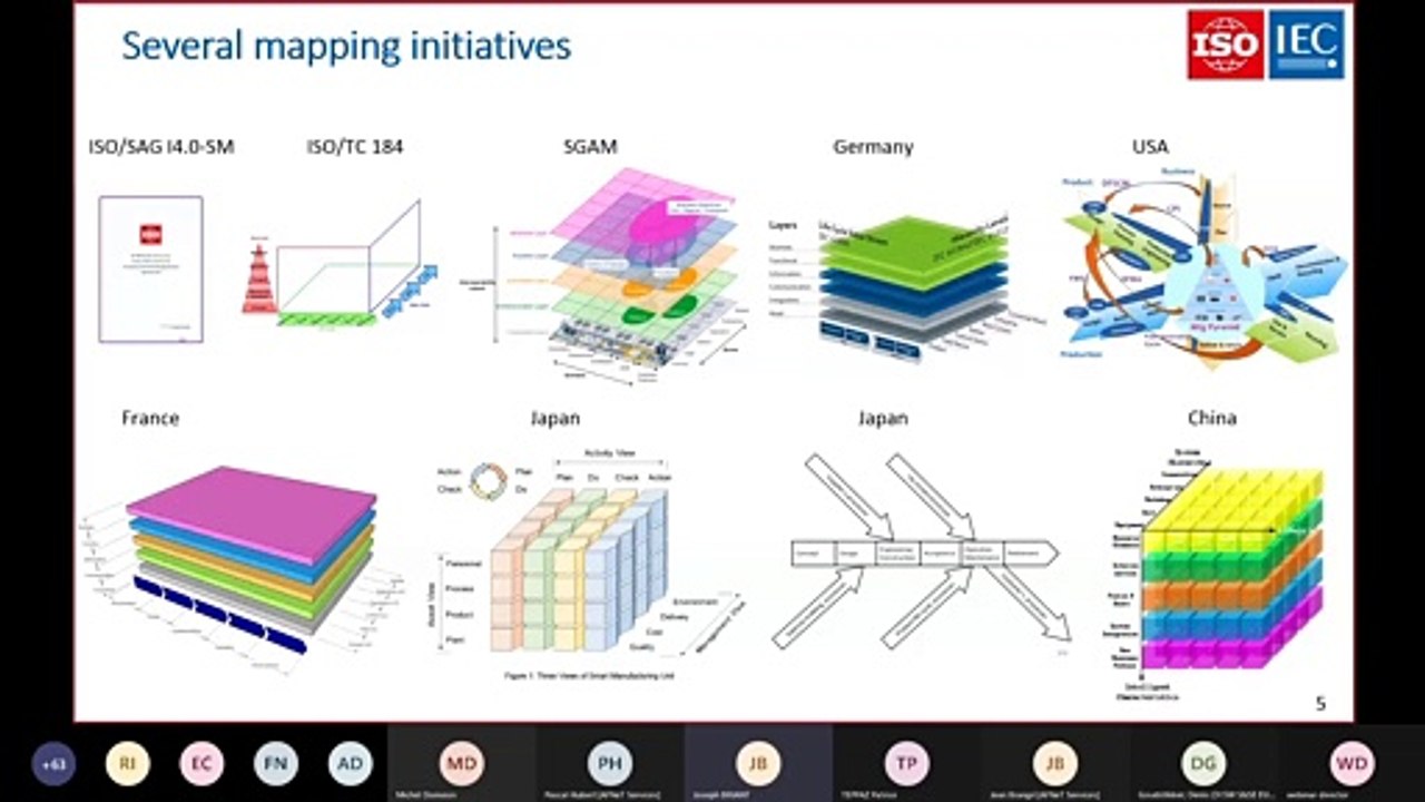 Part4 - "AFNeT Standards Days 2021" du 02/06/2021 - Cartographie et projets de standards (Joseph Briant Schneider Electric) & Joseph Briant (Schneider Electric)