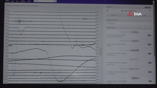 Deprem araştırmacısından önemli uyarı: Yavaş yavaş yaklaşıyor