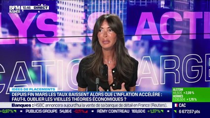 Idée de placements: Quels secteurs privilégier si la Fed décide un tapering ? - 18/06