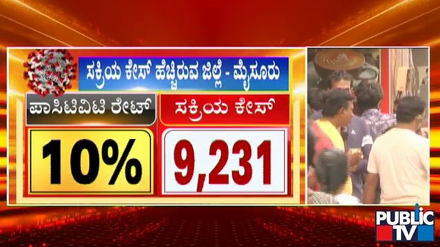ಲಾಕ್​​ಡೌನ್ ಆಗಿರುವ ಜಿಲ್ಲೆಗಳು ಸೋಮವಾರದಿಂದ ಅನ್ ಲಾಕ್ ಆಗುತ್ತಾ..? | Lockdown | Unlock | Karnataka
