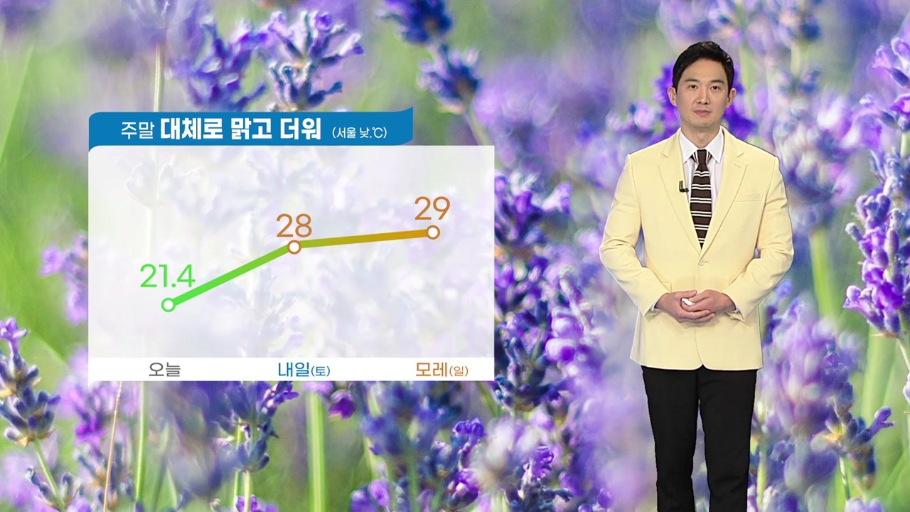 [날씨] 주말 맑고 대체로 더워...외출 시 강한 자외선 주의 / YTN