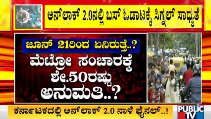 Government Likely To Give Permissions To Open Gyms After June 21