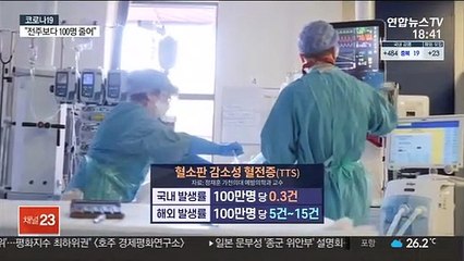 AZ·얀센 접종연령 더 올릴 듯…당국 "검토 중"