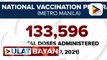 Total doses administered sa NCR kahapon, umabot sa mahigit 133-K; total doses administered sa buong bansa mula June 13 - June 17, umabot sa 899-K