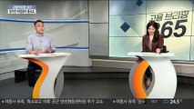 [고용브리핑365] 달라진 취업준비 풍속도