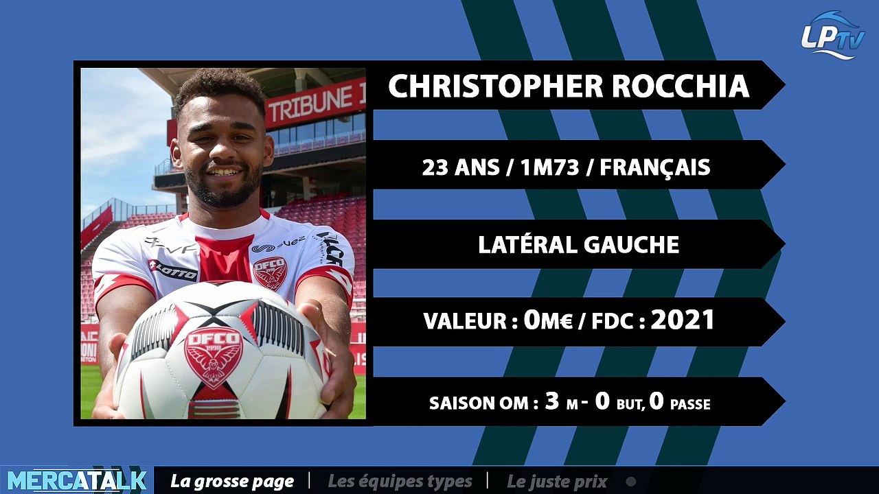 Mercatalk : David Luiz, de la Fuente, Lirola, futurs Olympiens ?