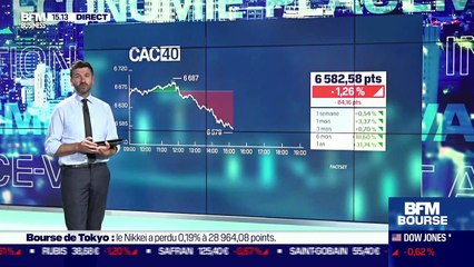 John Plassard (Mirabaud) : Faut-il s'attendre à une hausse des OAT après les régionales françaises ? - 18/06