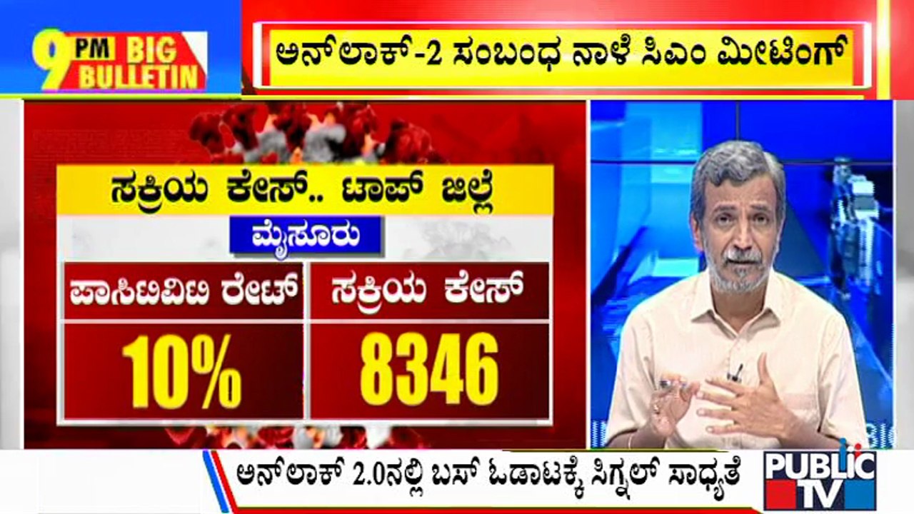 Big Bulletin | HD Kumaraswamy Lashes Out At Siddaramaiah | HR Ranganath | June 18, 2021