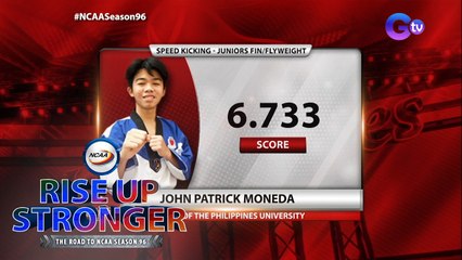 NCAA Season 96 speed kicking competition juniors-fin/flyweight division | Rise Up Stronger