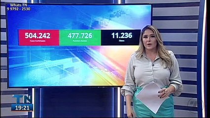 Tribuna Notícias 2ª Edição 17 06  2021