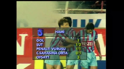 Trabzonspor 4-1 Galatasaray [HD] 01.10.1995 - 1995-1996 Turkish 1st League Matchday 7 (Ver. 2)