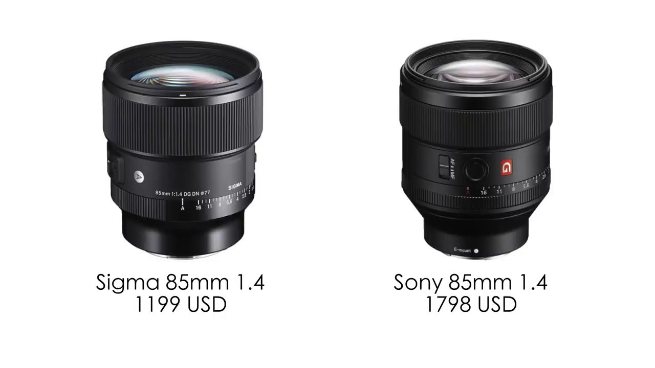 DSLR vs Mirrorless Explained!