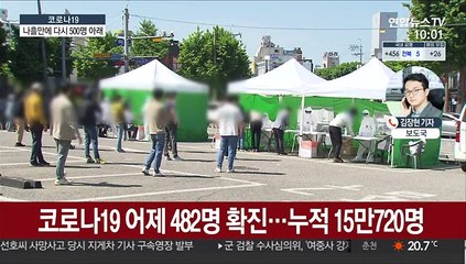 482명 신규 확진…거리두기 개편안 내일 발표