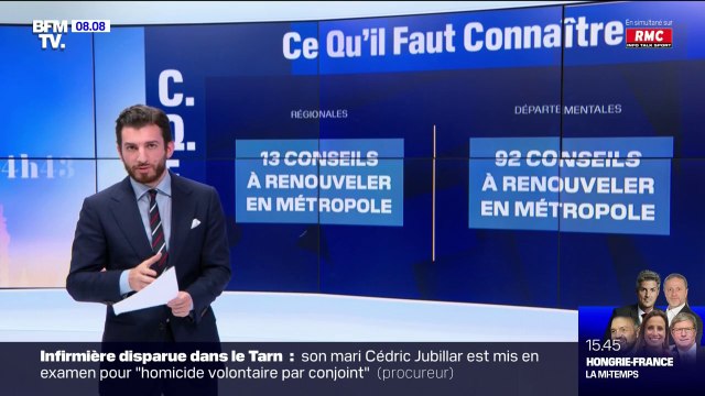 Comment se déroulent les élections régionales et départementales ?