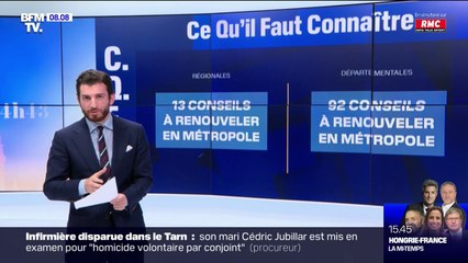 Comment se déroulent les élections régionales et départementales ?