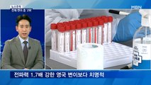 [뉴스추적] 지구촌 발칵 뒤집은 '델타 변이'…새 유행 촉발하나?