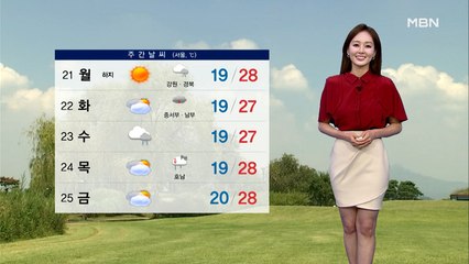 휴일도 자외선 강한 한낮 무더위…중서부 오전 공기질 '나쁨'