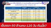 เข็มแรก - 50 ล้านคน - 120 วัน ... ทันมั้ย? : เจาะลึกทั่วไทย (22 มิ.ย. 64)