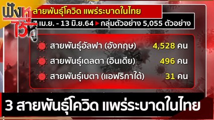 3 สายพันธุ์โควิด แพร่ระบาดในไทย | ฟังหูไว้หู (21 มิ.ย. 64)