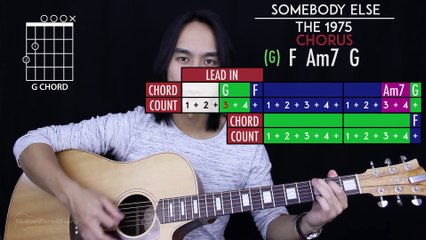 Somebody Else Guitar Tutorial - The 1975 Guitar Lesson Tabs + Easy Chords + Guitar Cover