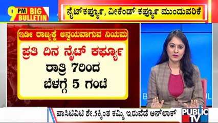Big Bulletin | CM Yediyurappa Announces Unlock 2.O In 16 Districts | June 19, 2021