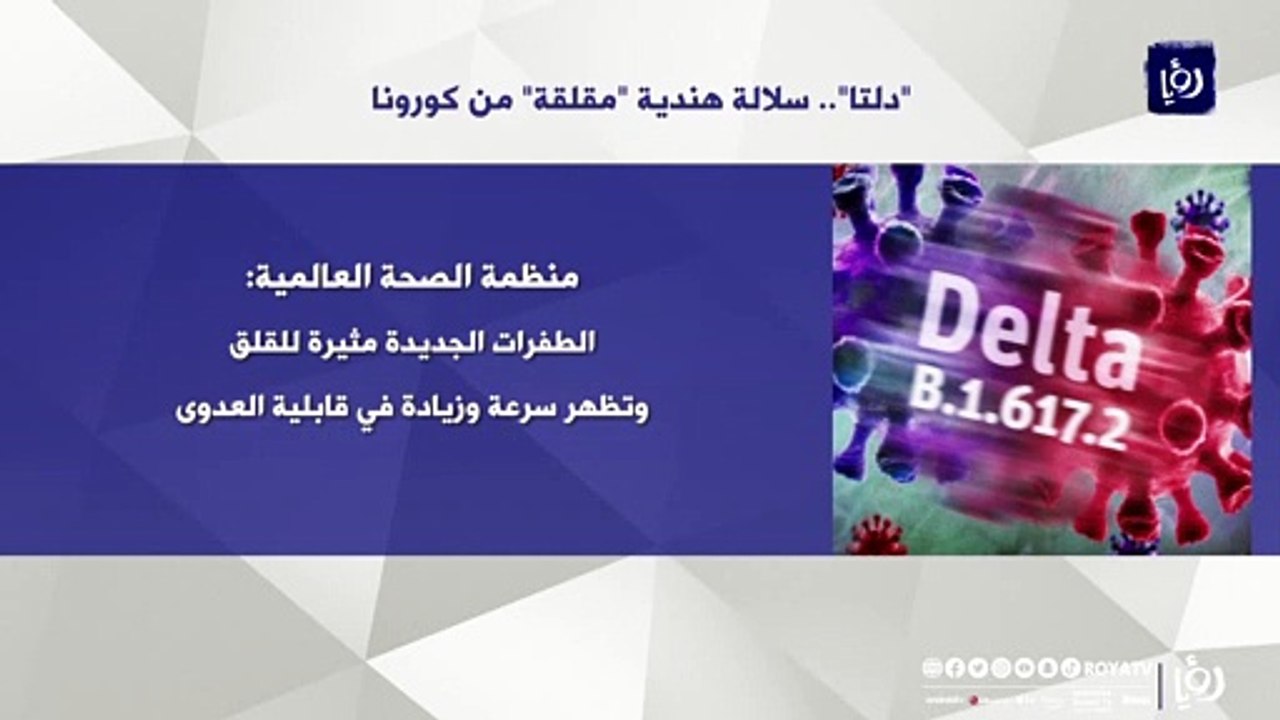 منظمة الصحة العالمية تحذر من خطر سلالة كورونا الهندية