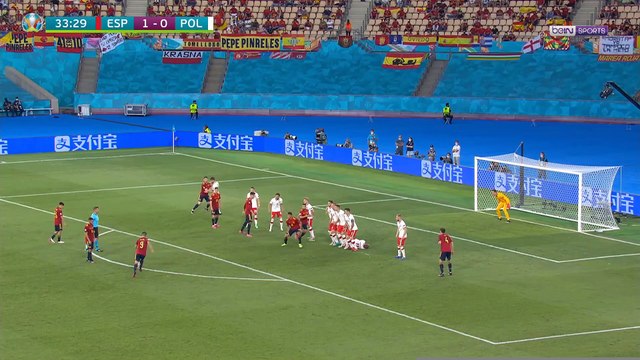 Euro 2020 : La Roja déçoit encore, la Pologne peut y croire