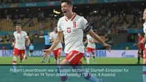 Fakten-Report: Lewandowski schockt Spanien