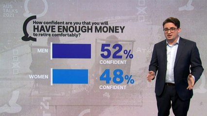 ABC's Australia Talks National Survey reveals critical statistics on aged care