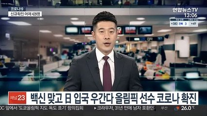 Descargar video: 백신 맞고 日 입국 우간다 올림픽 선수 코로나 확진