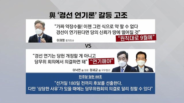 여야, 대선 주자 꿈틀...민주당 경선연기론 '충돌' / YTN