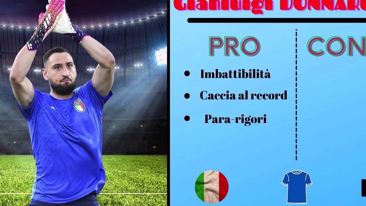 EURO 2020 | I consigli di Lazionews.eu per la terza giornata