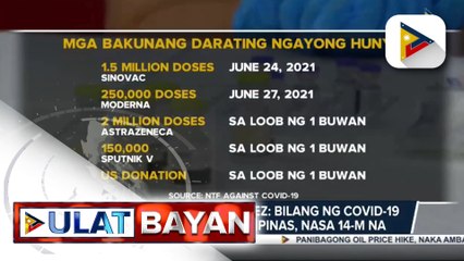 Vaccine Czar Sec. Galvez: Bilang ng COVID-19 vaccine doses ng Pilipinas, nasa 14-M na
